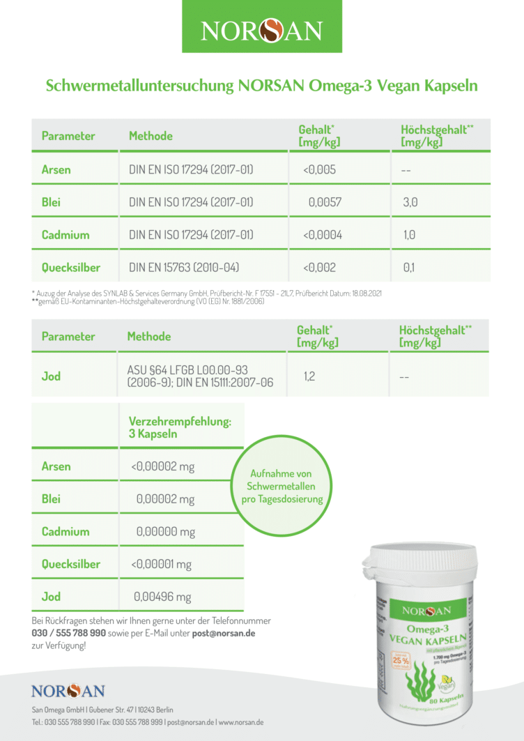 Zertifikat-Schwermetalluntersuchung_NORSAN_Vegan-Kapseln_web-1